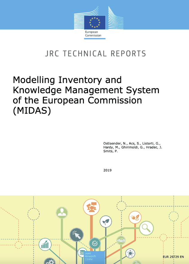 cover image of Modelling inventory and knowledge management system of the European Commission (MIDAS)